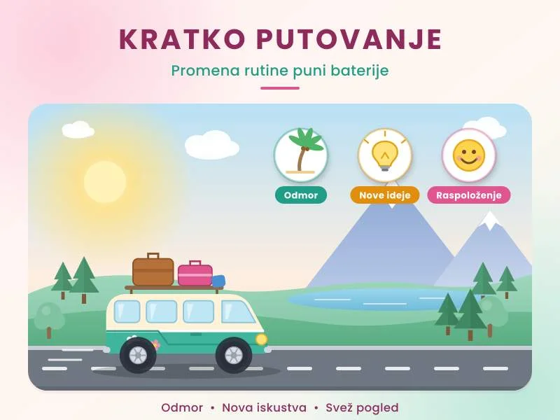 Zašto je dobro povremeno promeniti rutinu i otići na kratko putovanje?